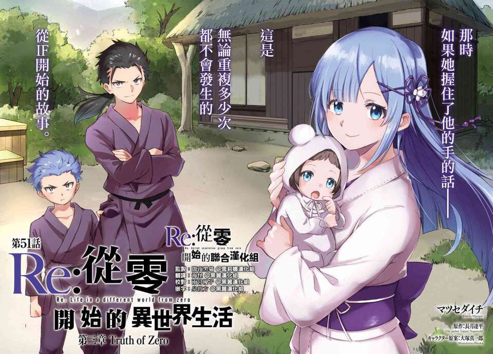 Natsuki subaru re zero hình minh họa chất lượng cao
